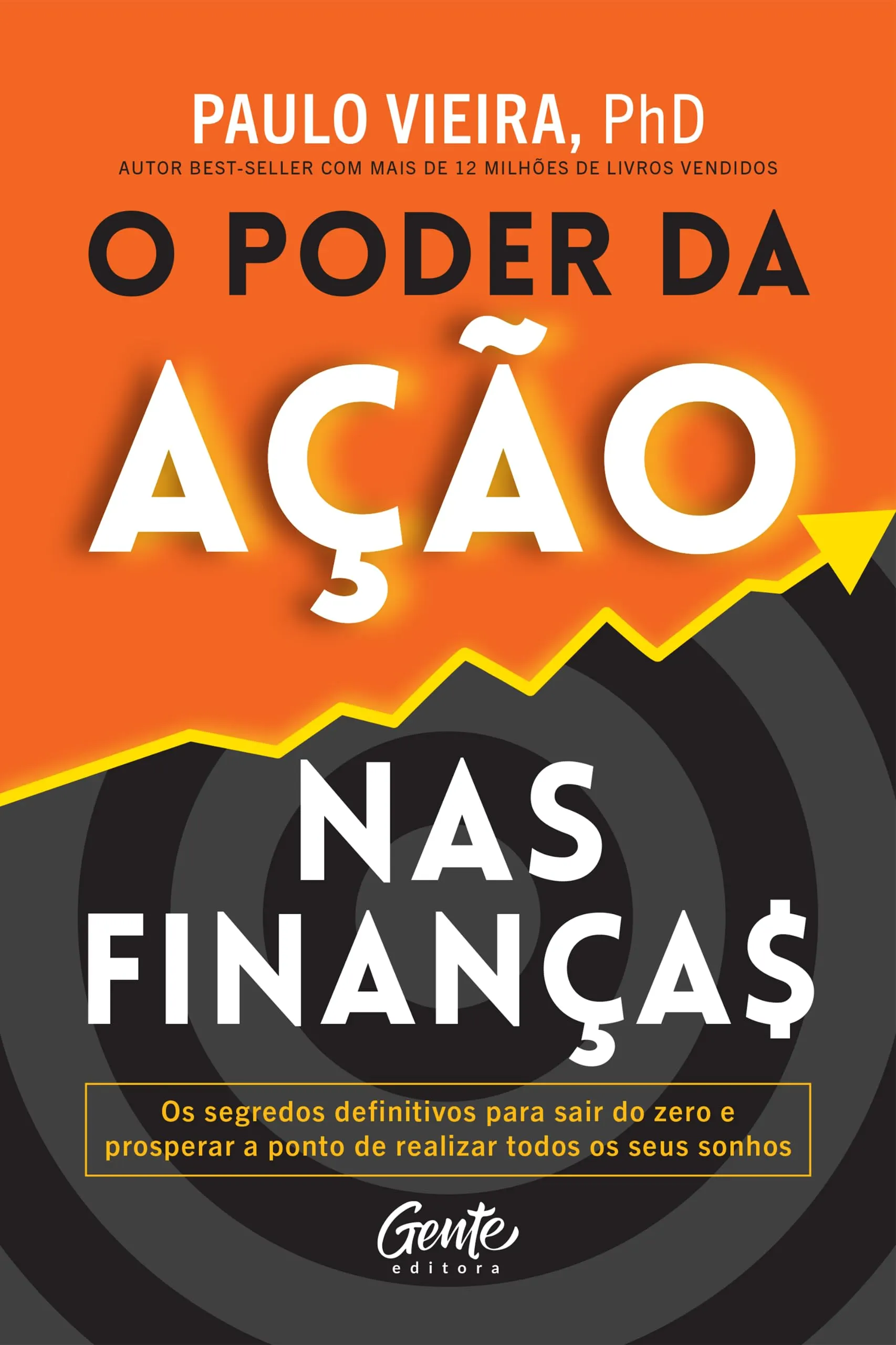O Poder da Ação nas Finanças
